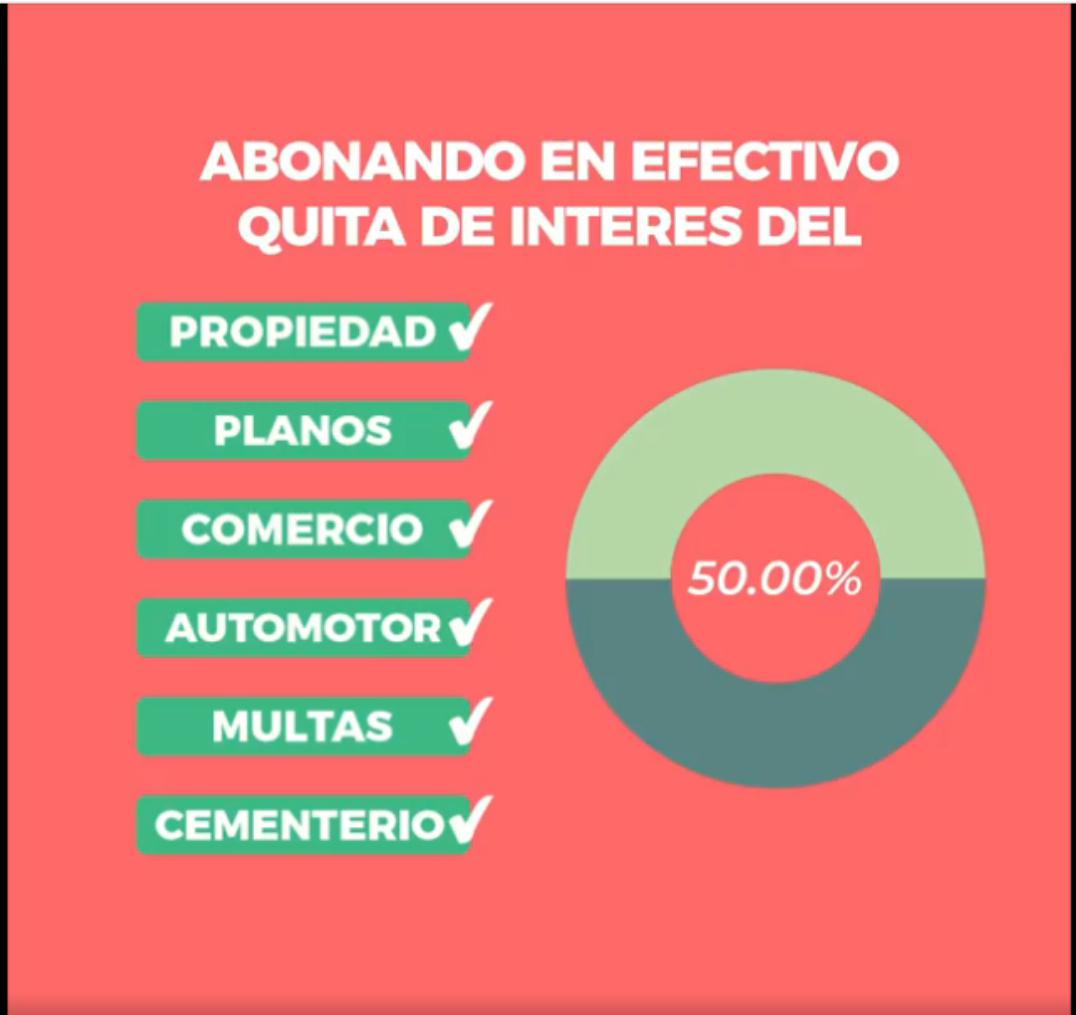 ULTIMOS DIAS PARA MORATORIA DE TASAS